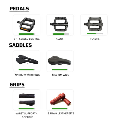 alloy hybrid how to choose pedal, seat and grip during customisation on omobikes