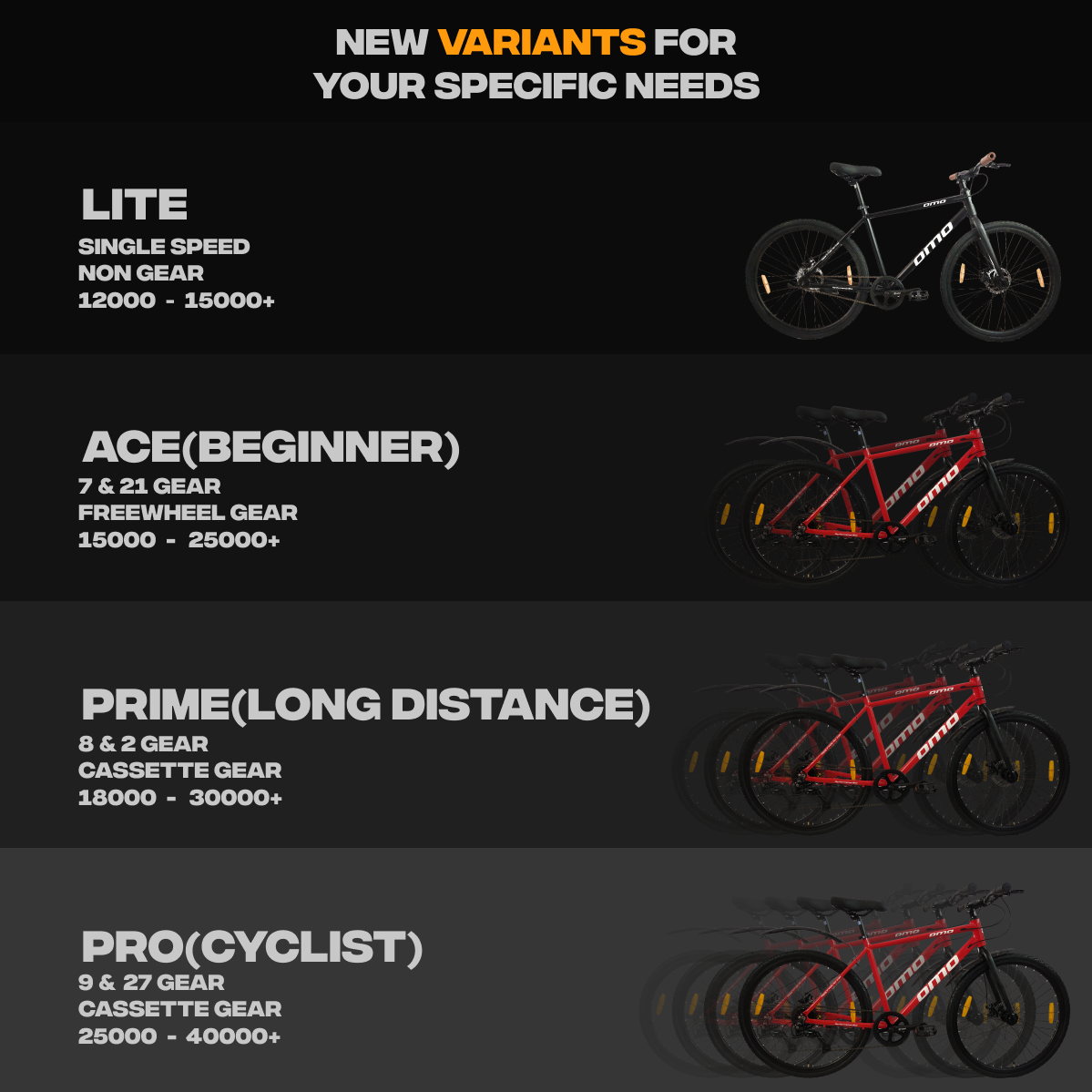 Hampi pro 9 and 27 gear hybrid bike variants by omobikes