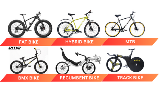 How To Choose Bicycle, Types Of Bicycle and Uses