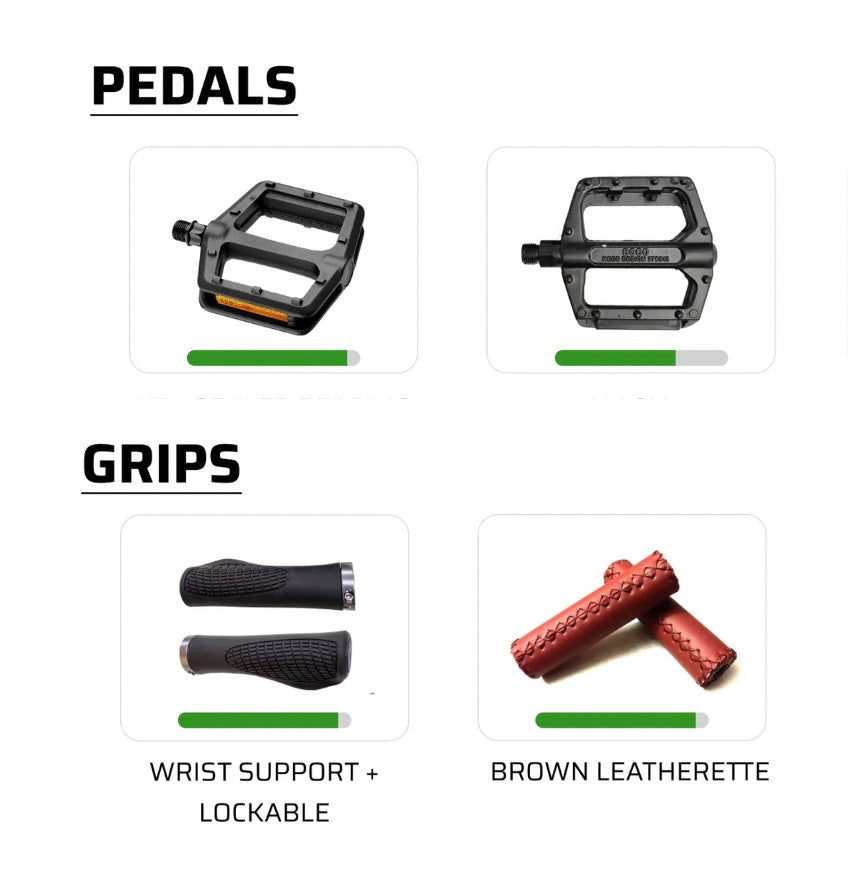 Bicycle Pedals & Handle Grips collection page cover pic by omobikes