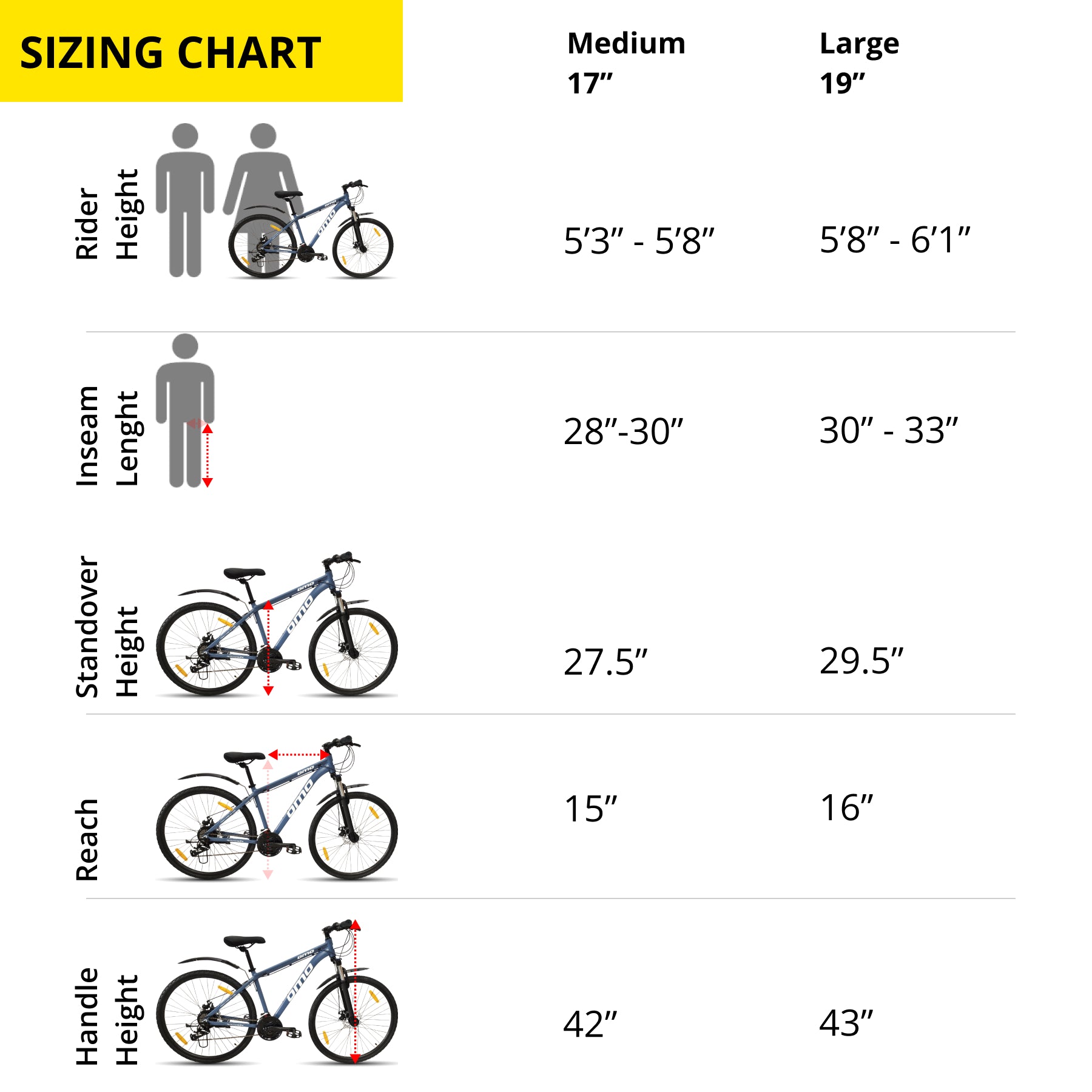 omobikes zozila mountain bike size chart