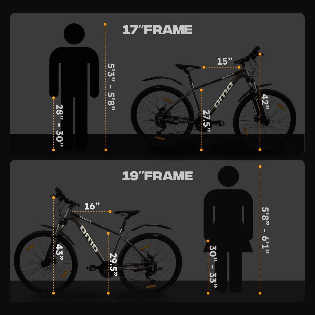 Coorg Prime (24 Gear)
