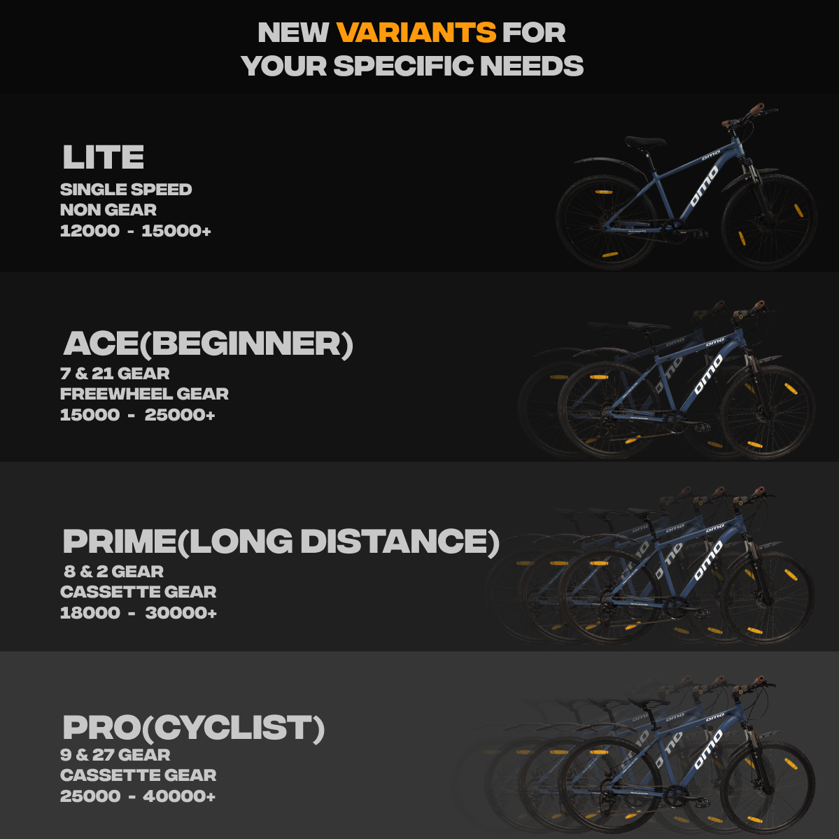 Coorg lite single speed alloy frame hybrid bike variants by omobikes