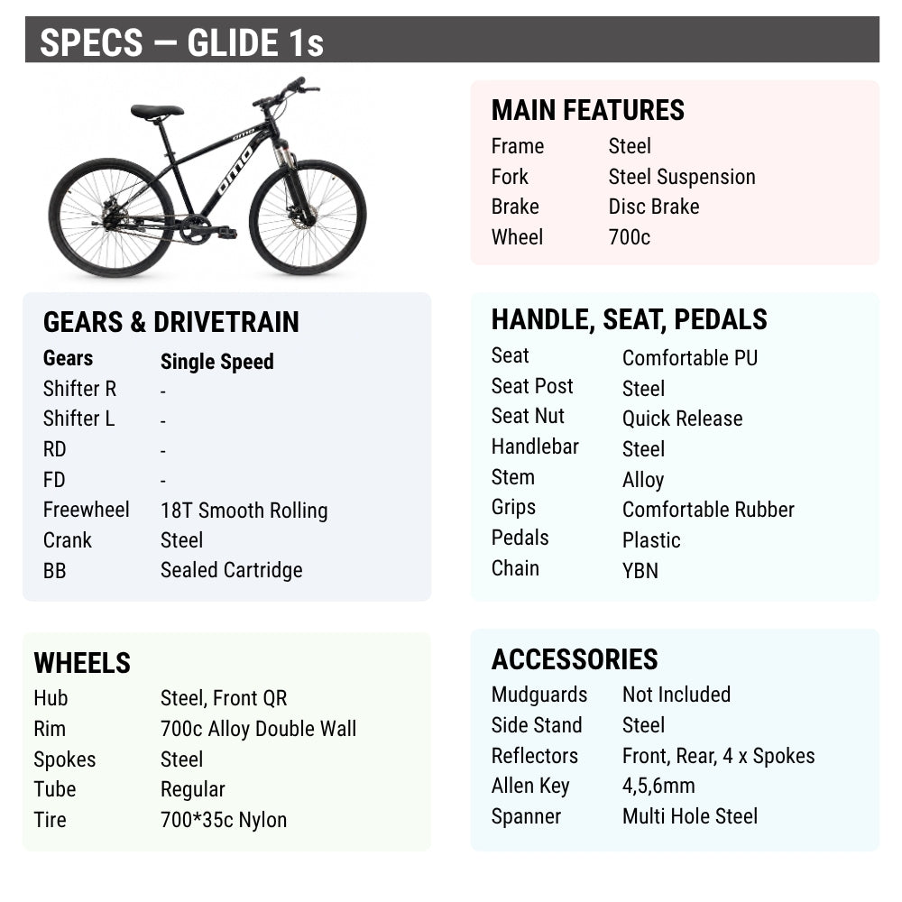 Glide 1s [Hybrid]