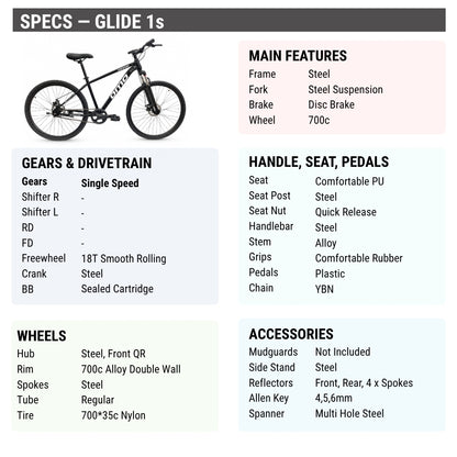 Glide 1s [Hybrid]