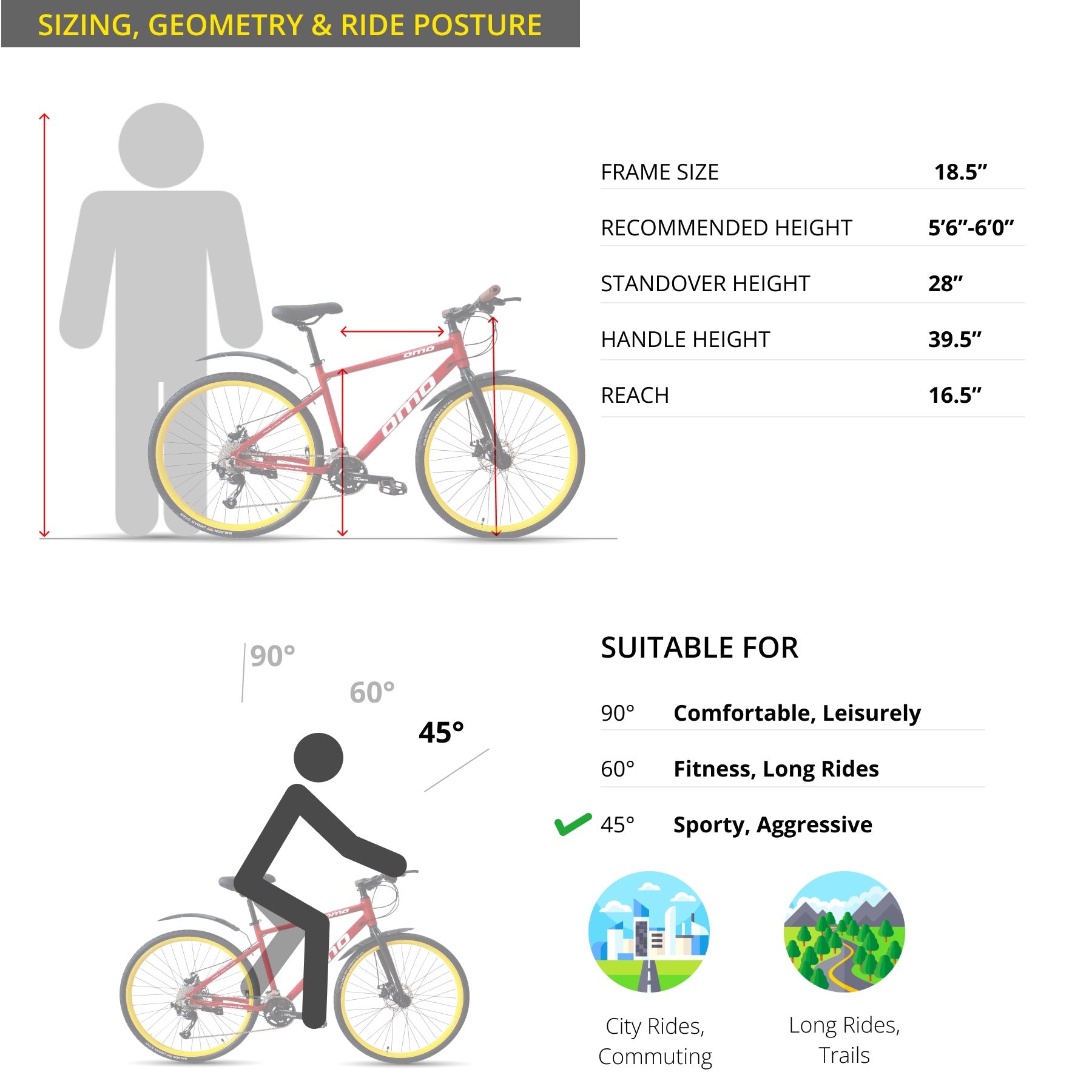 16.5 inch bike online frame height