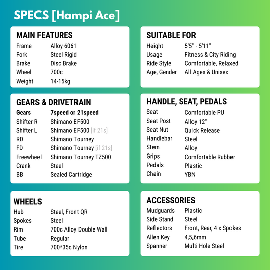 Hampi Ace(7/21 Gear)