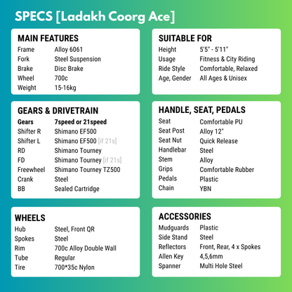 Ladakh Ace (7/21 Gear)