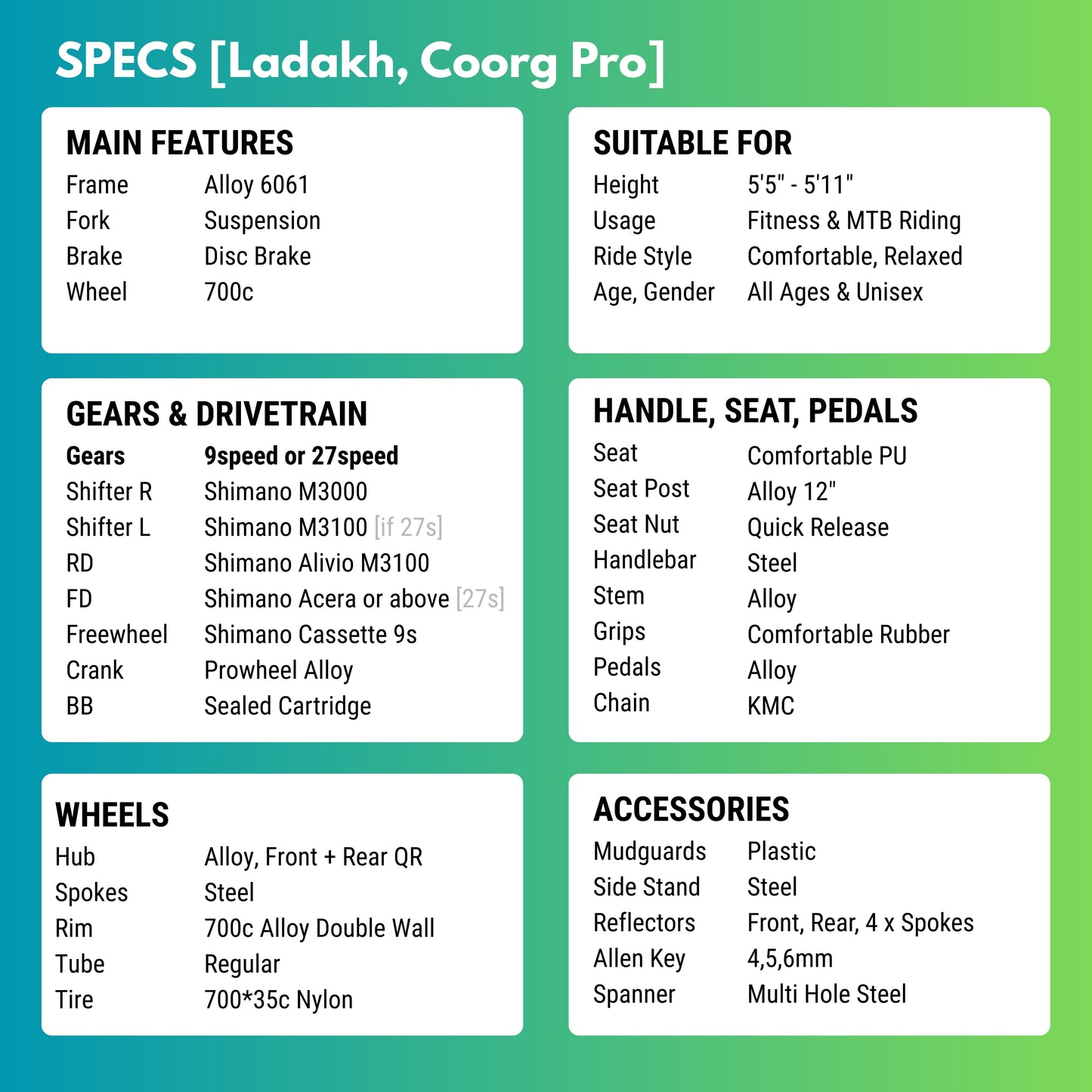 Coorg Pro [9/27 Gears Hybrid]