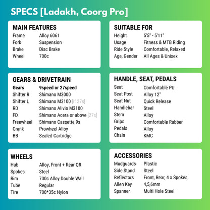 Coorg Pro [9/27 Gears Hybrid]