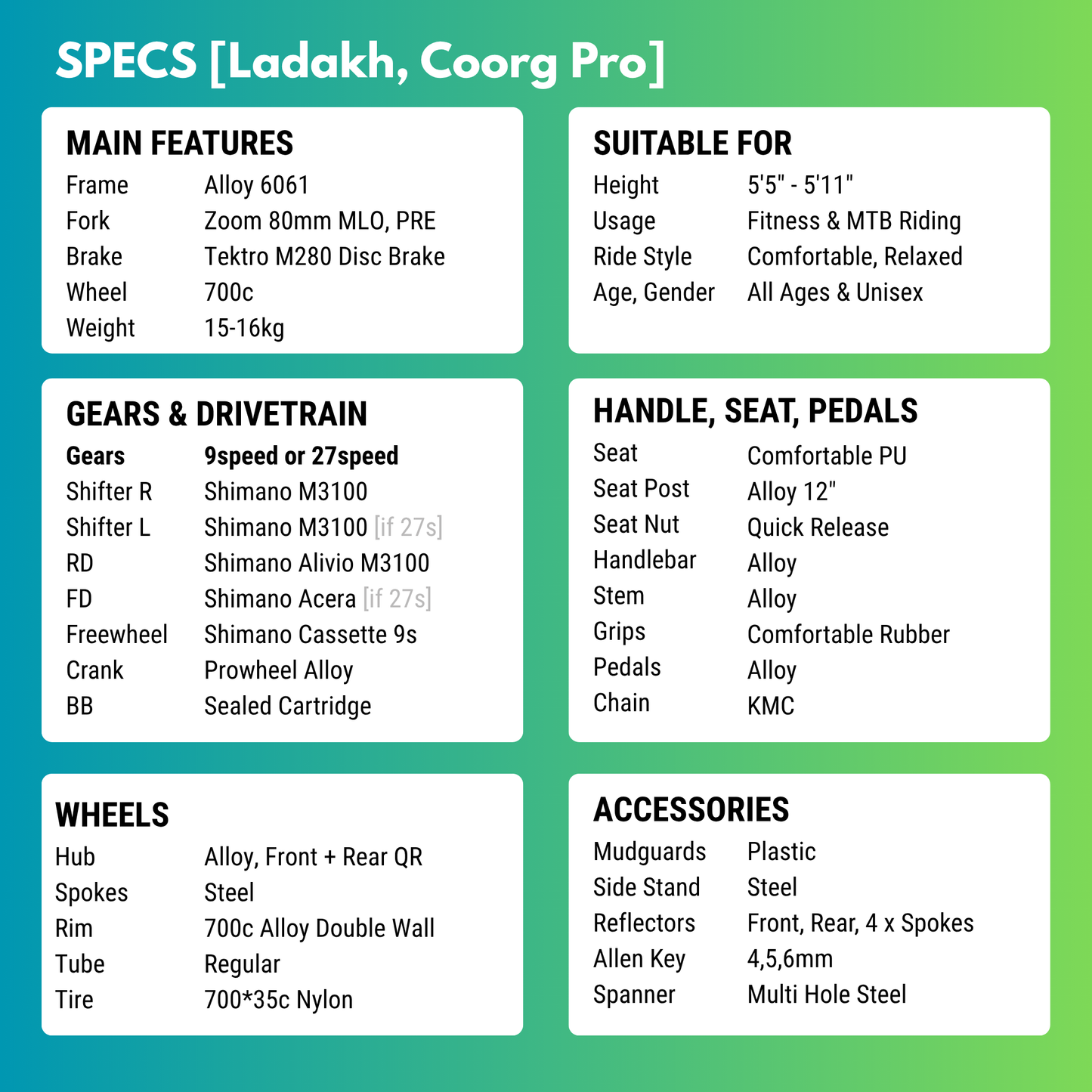Coorg Pro [9/27 Gears Hybrid]