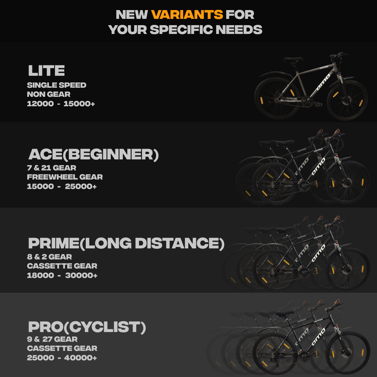 Ladakh ace 7 and 21 gear hybrid cycle Variants by omobikes