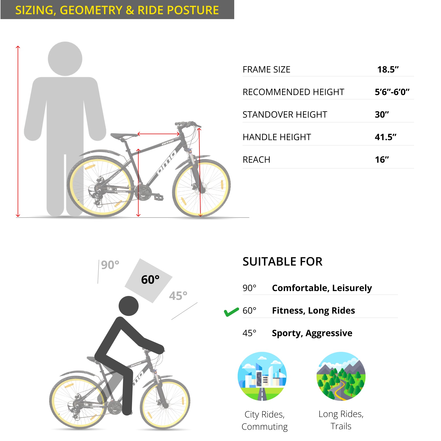 18.5 frame bike online height