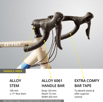 Road Bike Average Mtb Handlebar Width Munnar Road Bike Fast &