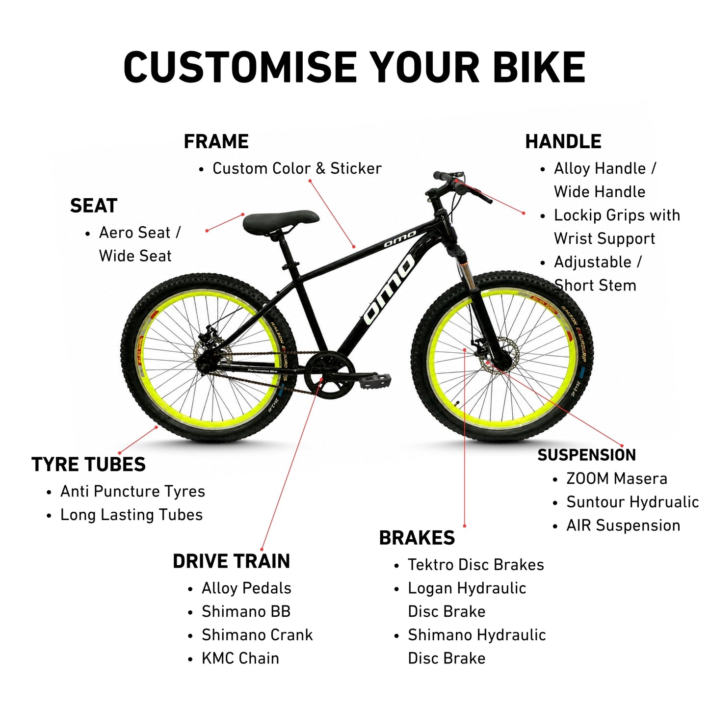 Manali Lite (Single Speed)