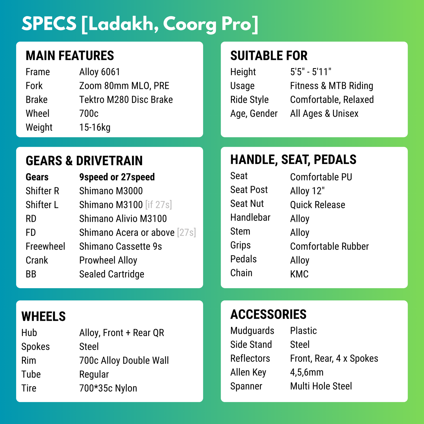 Coorg Pro [9/27 Gears Hybrid]