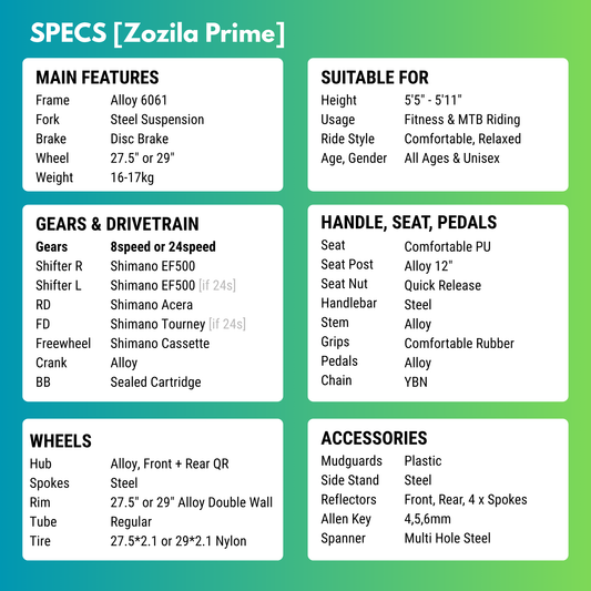 Zozila Prime (24 Gear)
