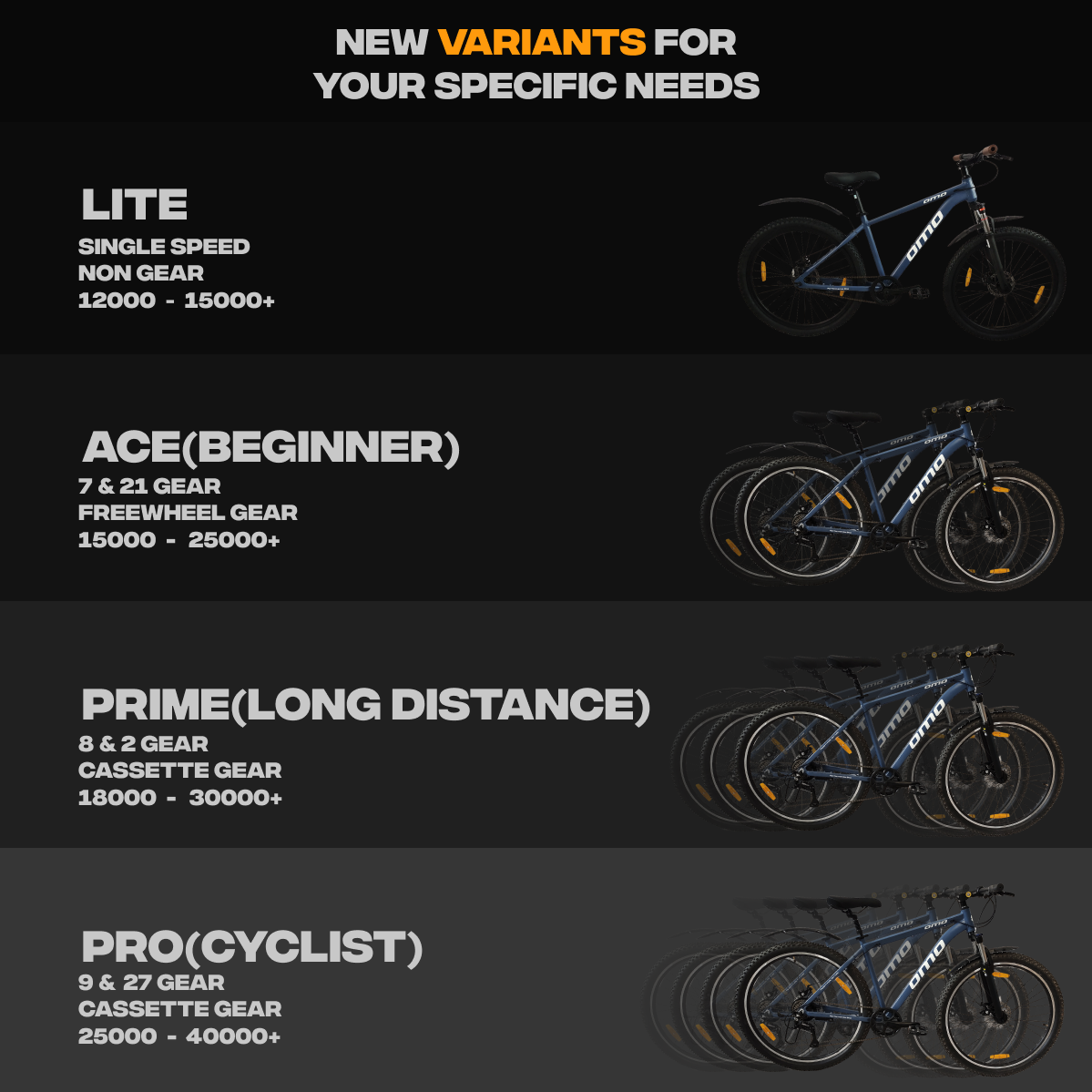 Zozila prime 8 and 24 gear mountain mtb bike different variant by omobikes