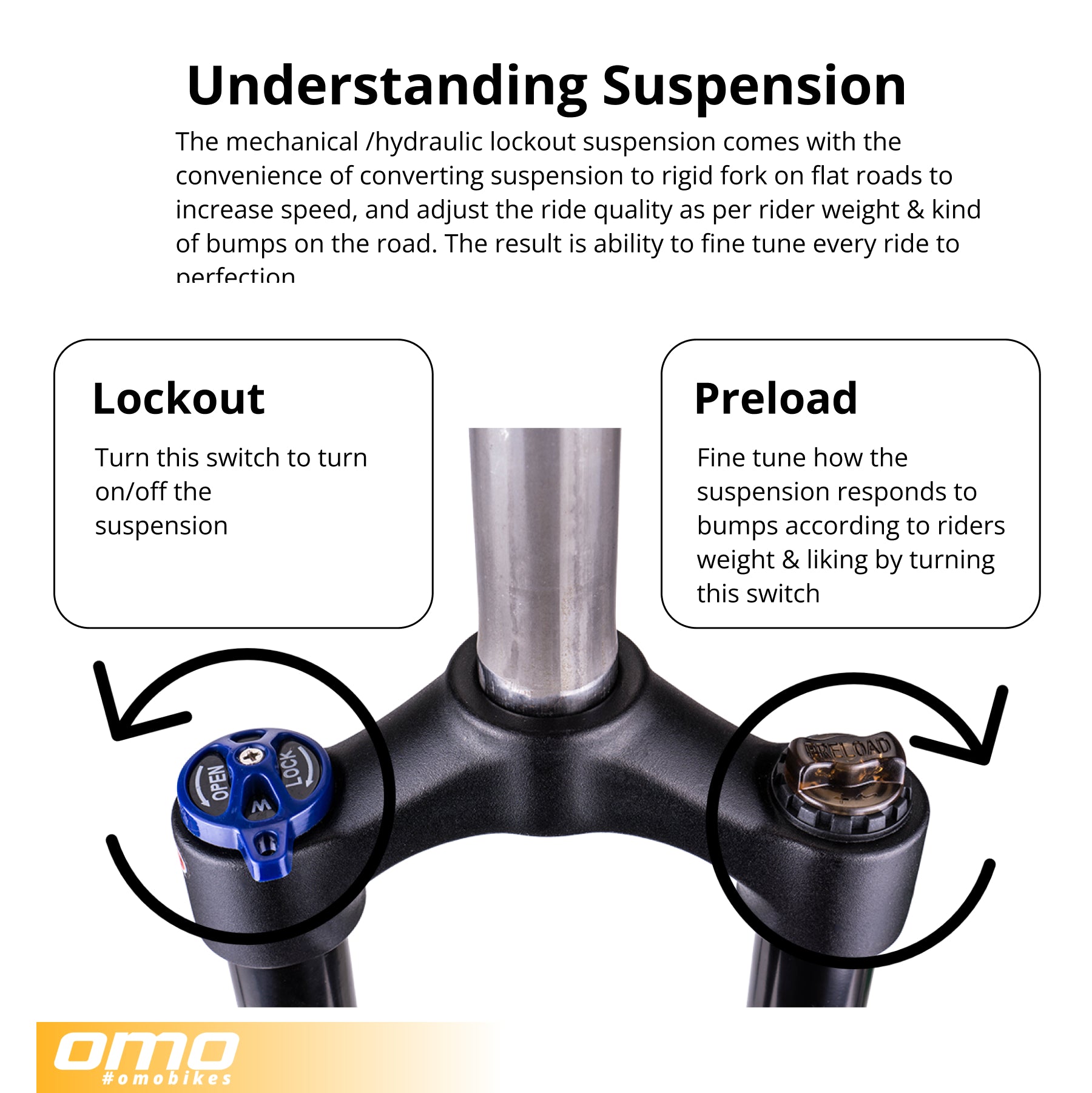 Hydraulic suspension best sale for cycle