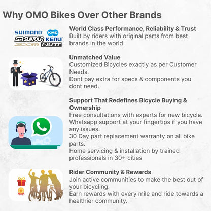 why choose omobikes model 1.7 hybrid cycle online in india
